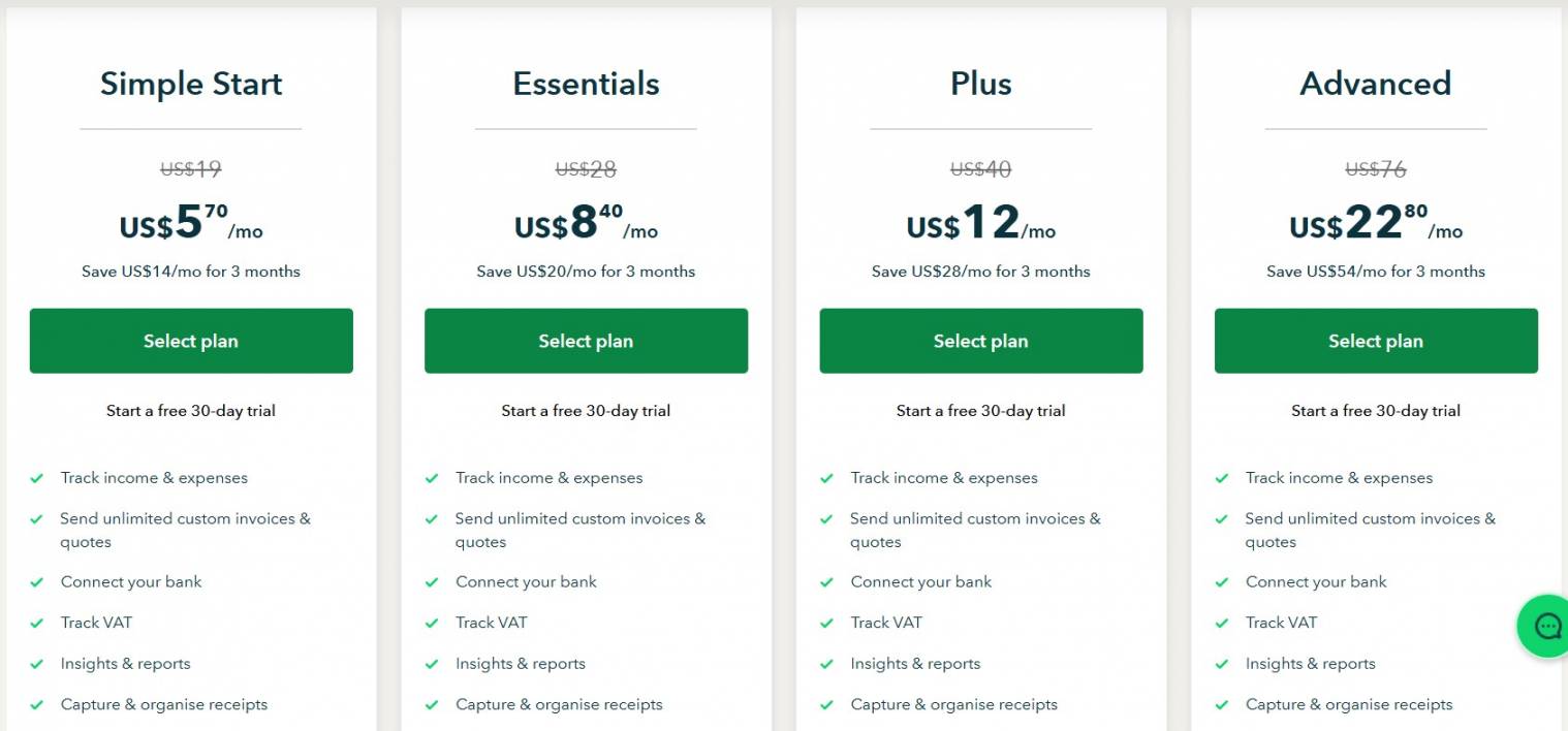 QuickBooks Online Pricing