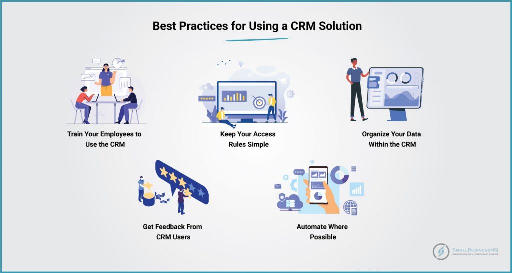 Best Practices for Using a CRM Solution