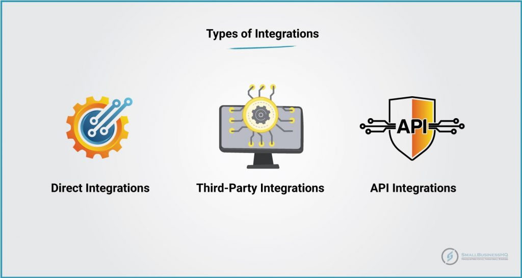 Integrate with Other Tools