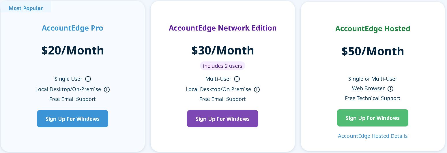 AccountEdge pricing 