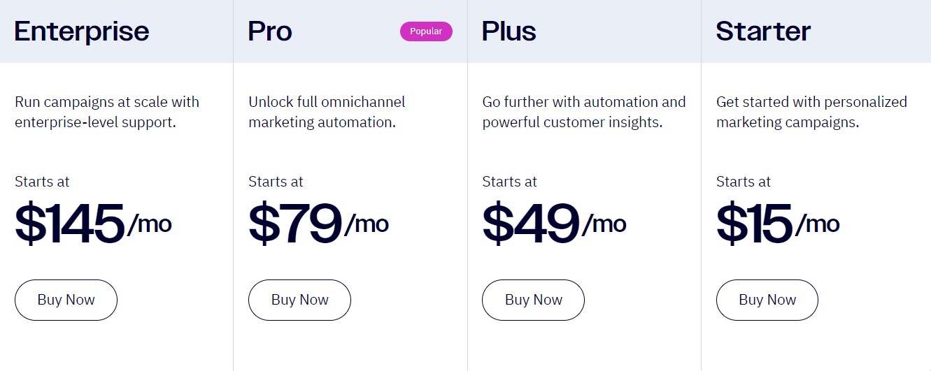 ActiveCampaign pricing