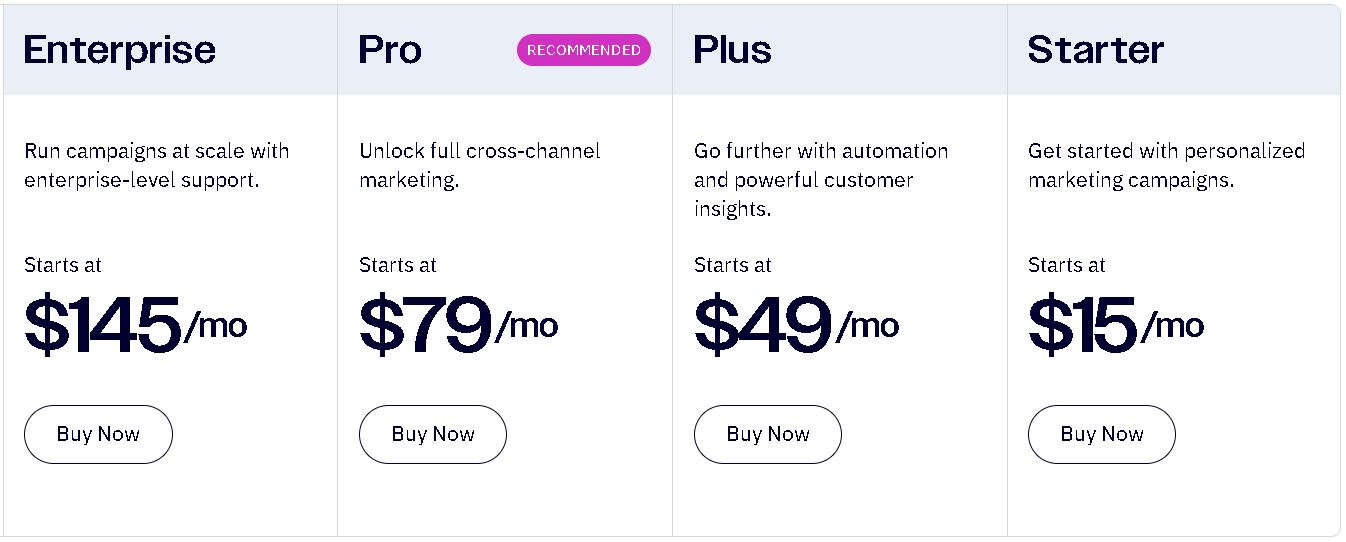 ActiveCampaign pricing