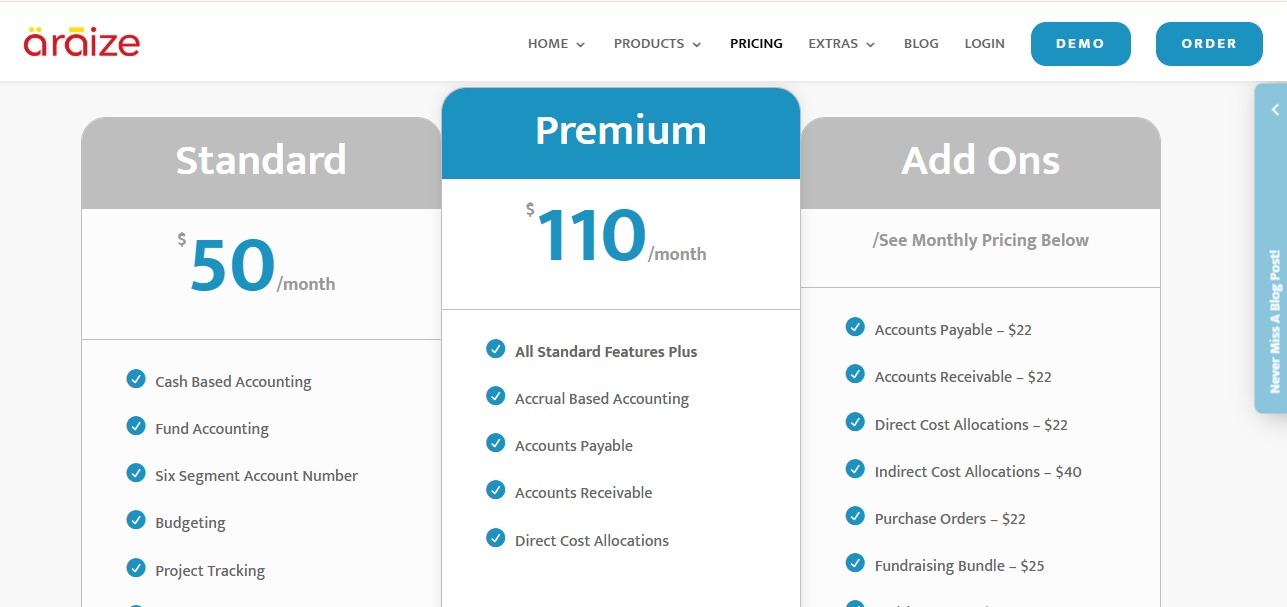 Araize pricing