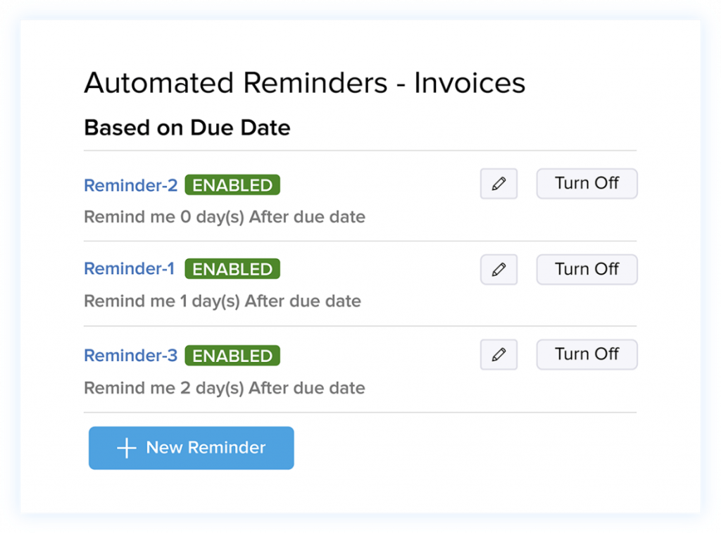 Automated Reminder