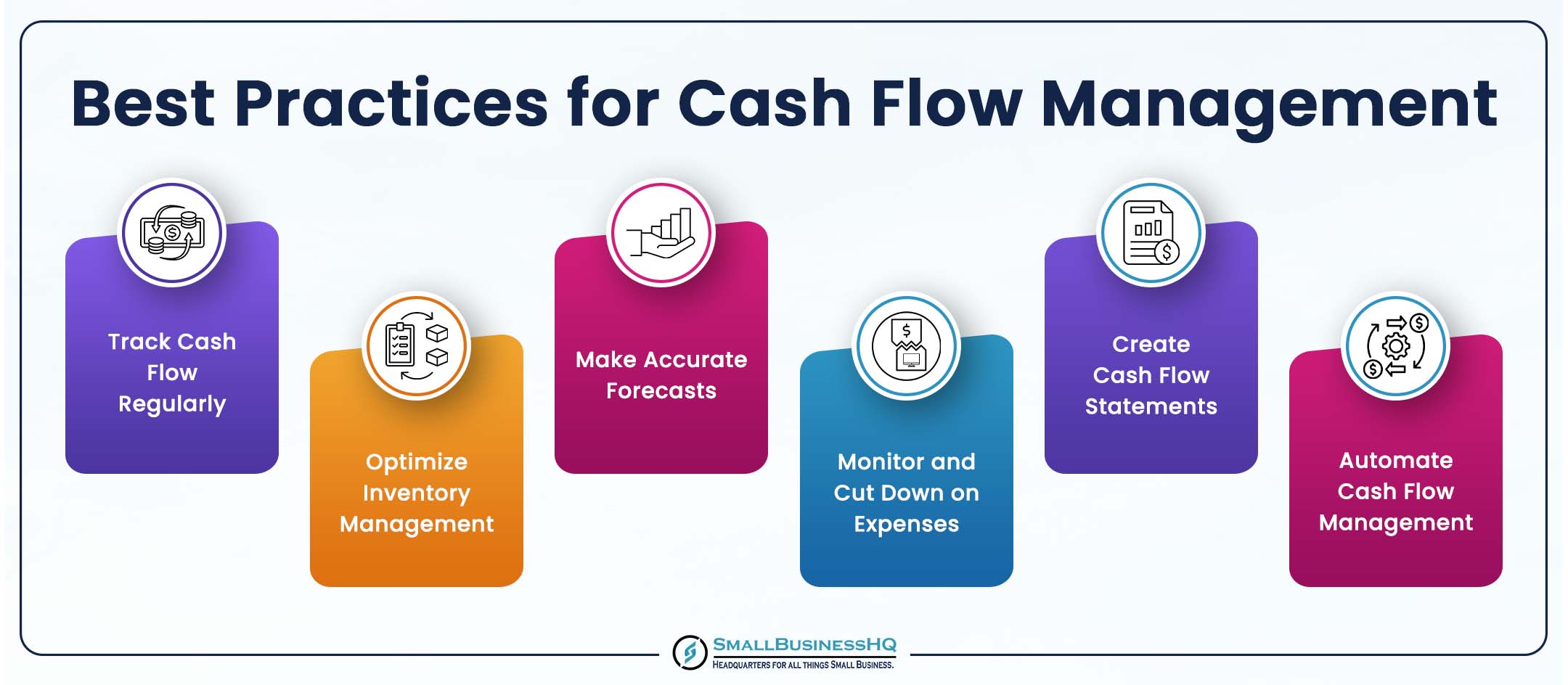 Best Practices for Cash Flow Management