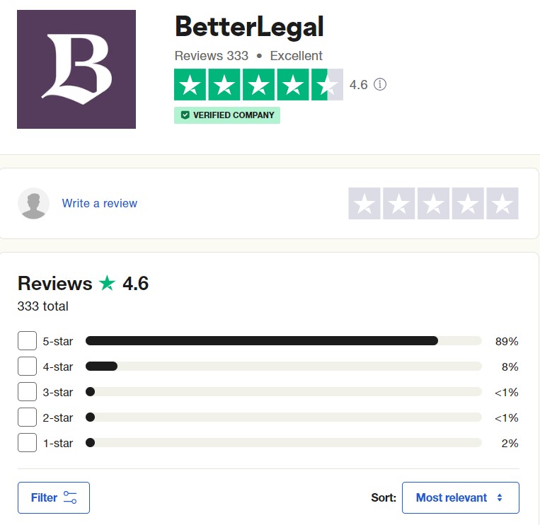 BetterLegal rating