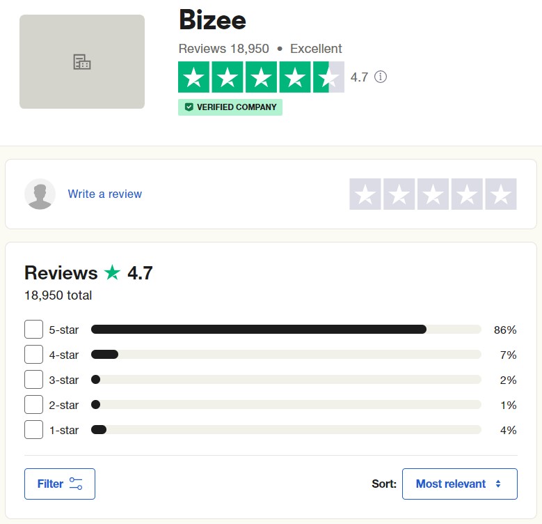 Bizee trustpilot