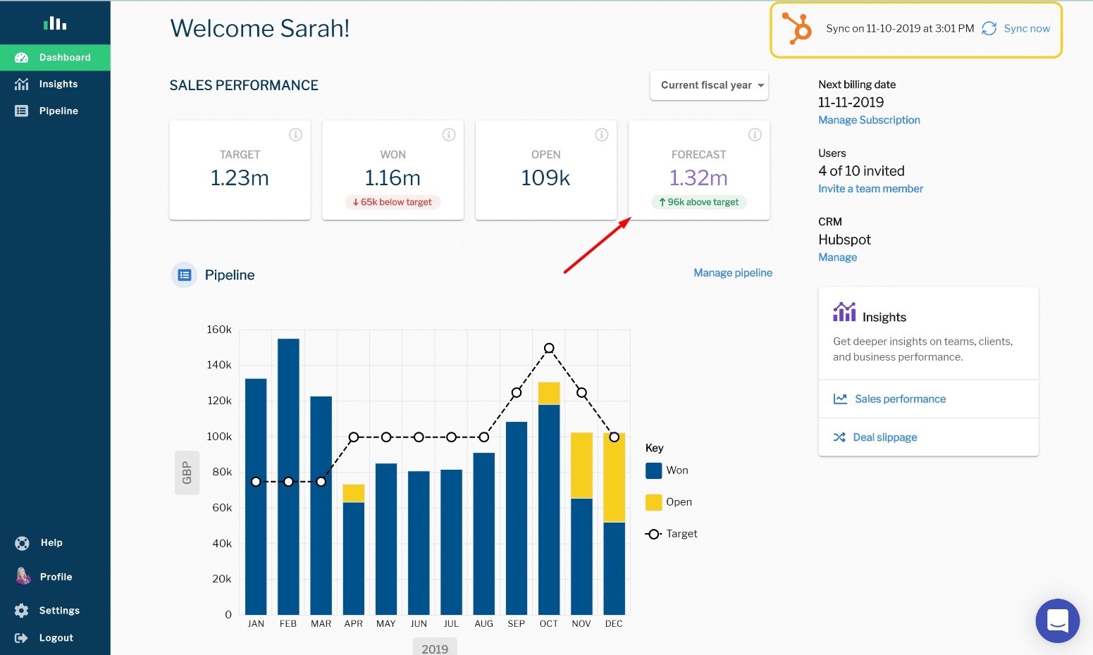 CRM Analytics