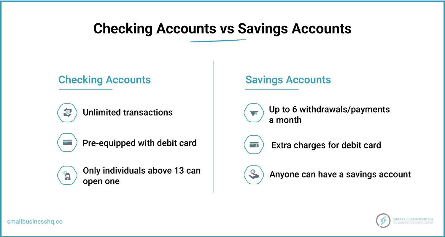 Checking-Accounts-vs-Savings-Accounts