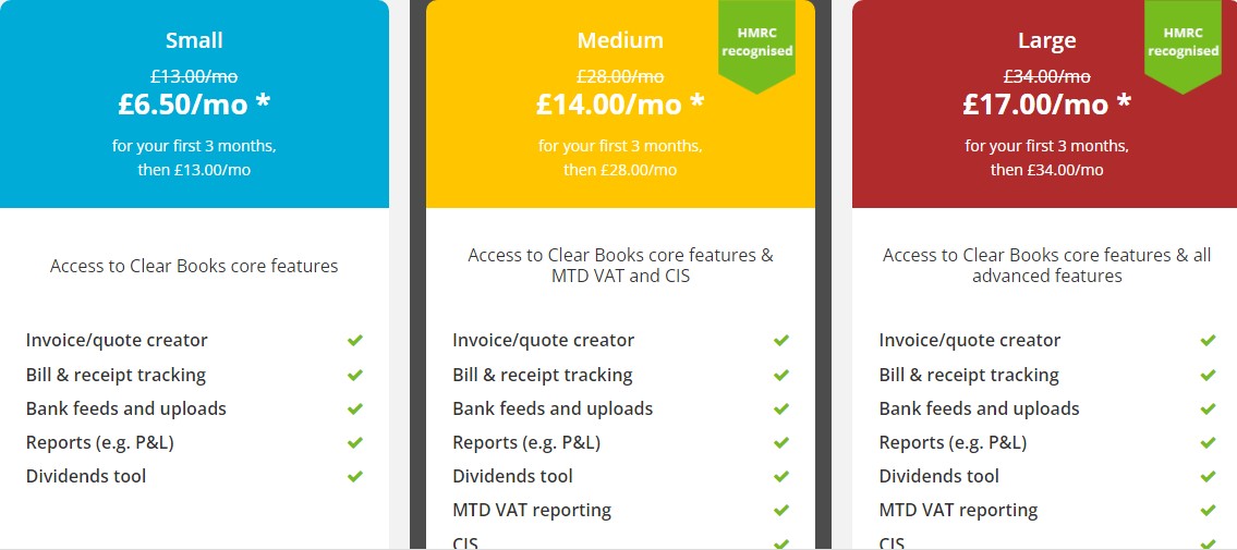 ClearBooks pricing