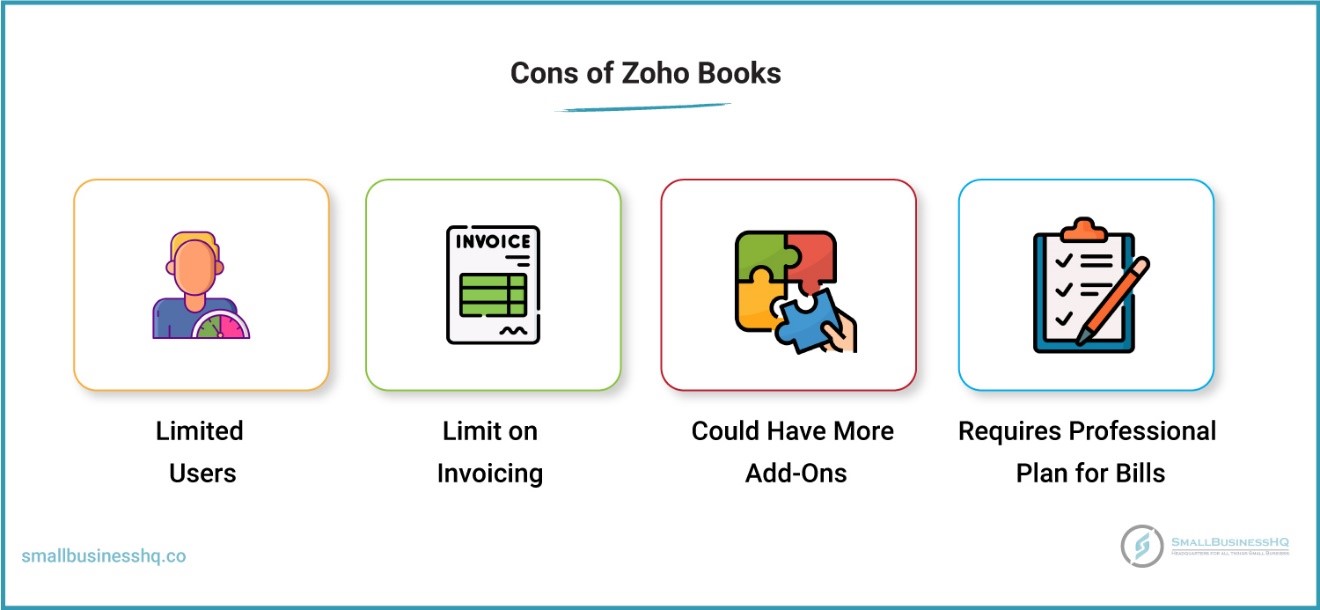 Cons of Zoho Books