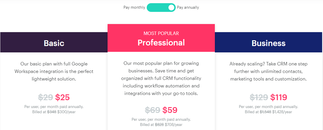 Copper CRM Review: The Features, Pros, Cons, and Pricing 52 Copper CRM Pricing Plans