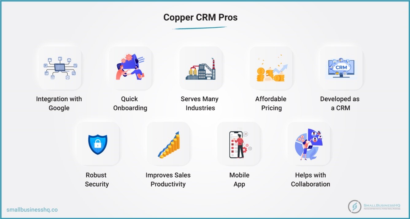 Copper CRM Pros