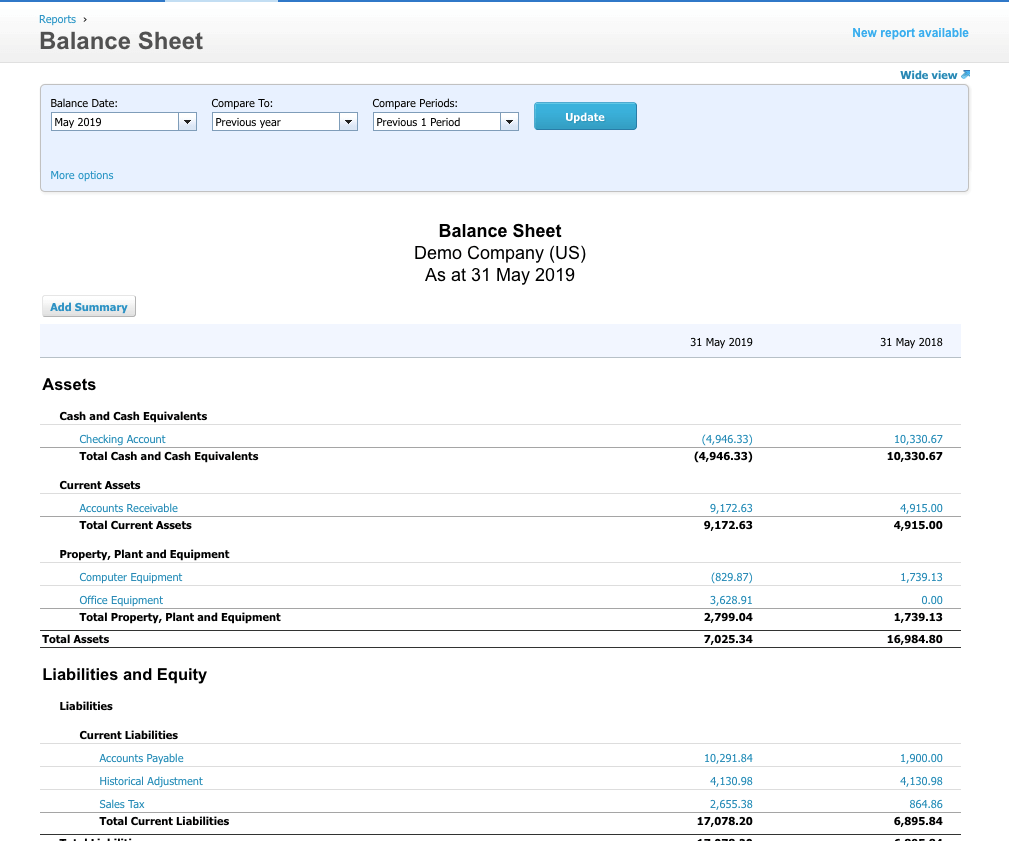 Data Analysis