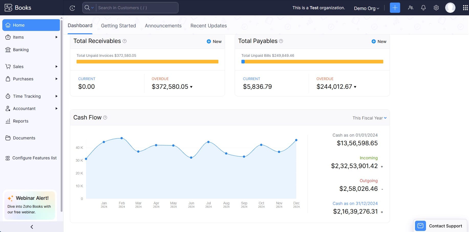 Data Insights - Zoho Books