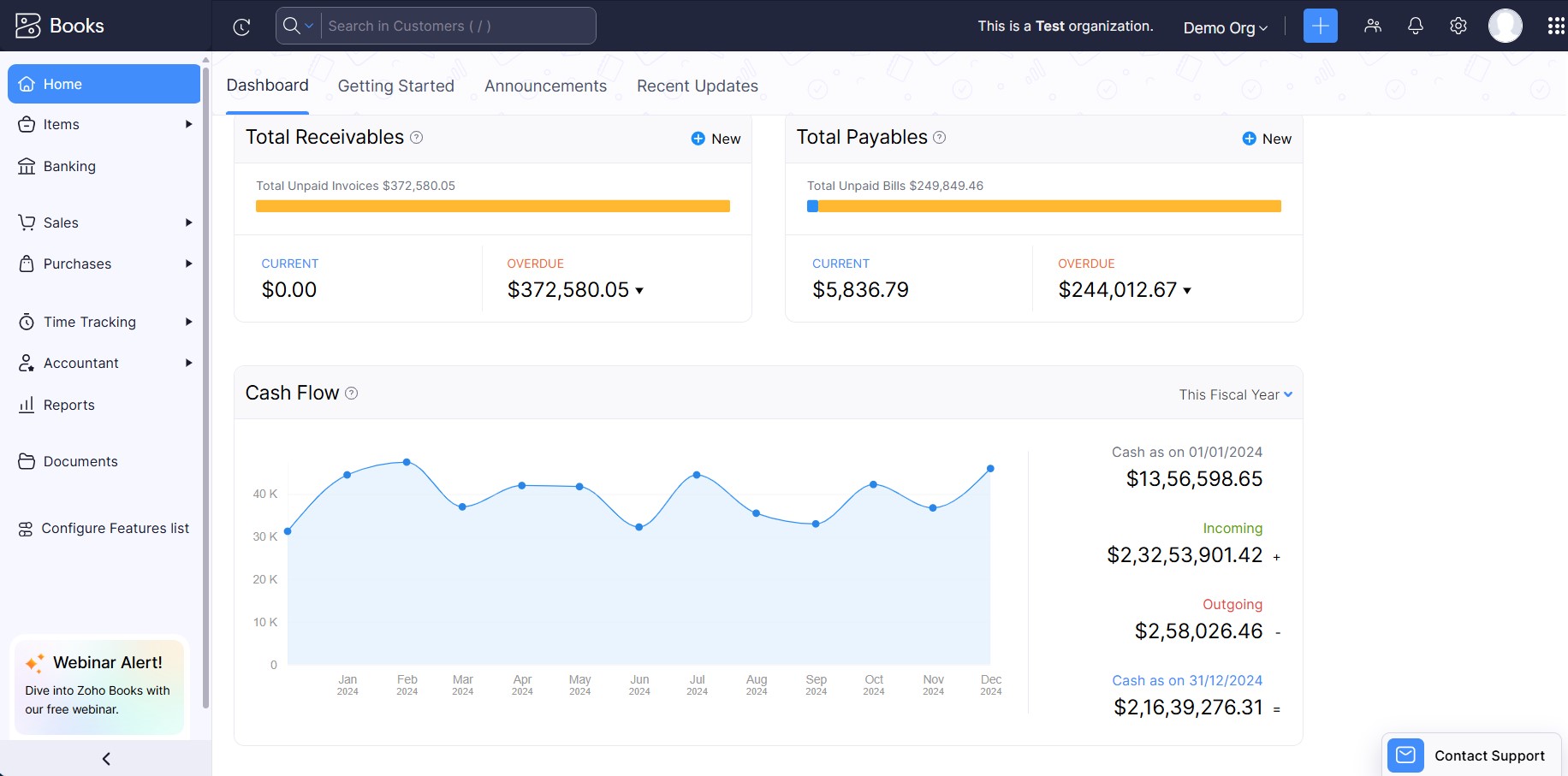 Data Insights - Zoho Books