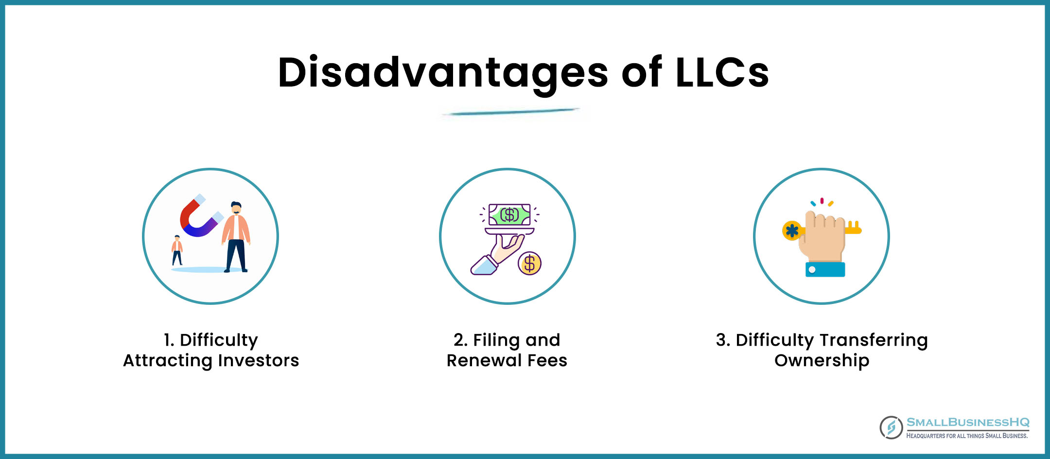 Disadvantages of LLCs