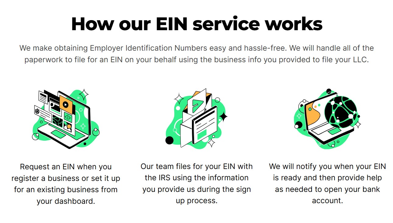 EIN