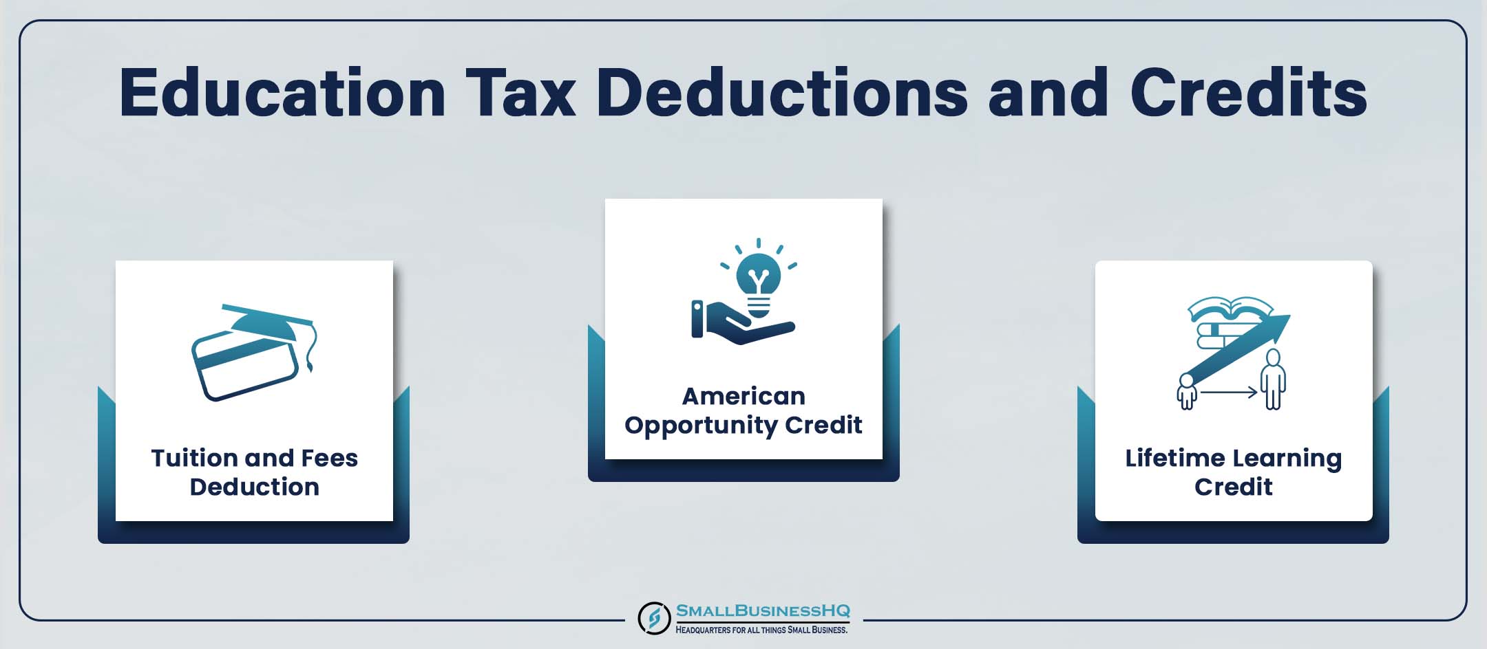 Education Tax Deductions and Credits