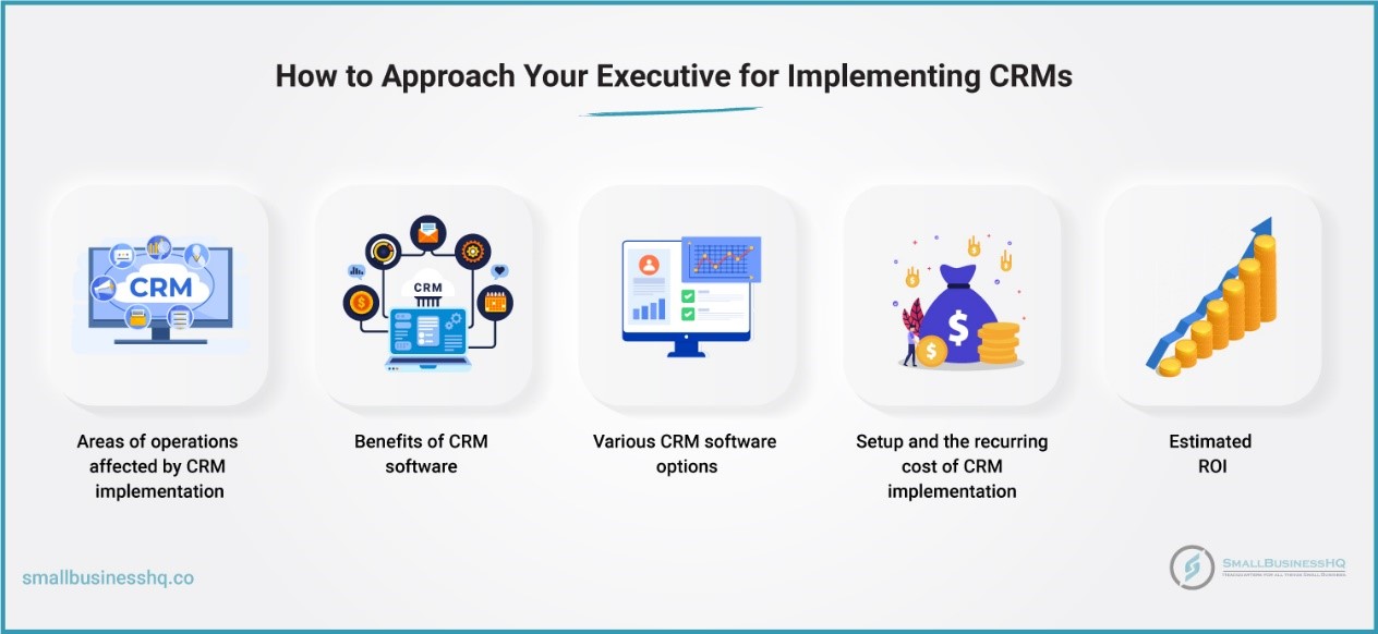 9 Benefits of CRM Software You Should Know in 2025 36 Executive Buy-In