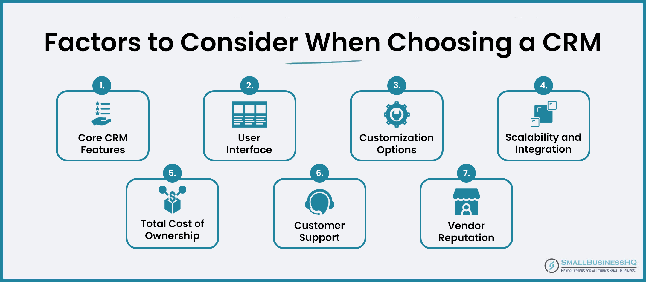 Factors to Consider When Choosing a CRM