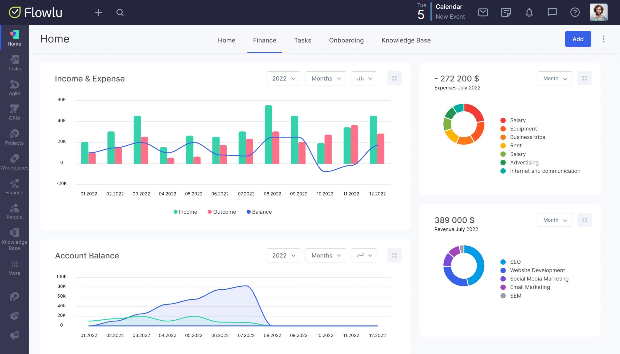 Flowlu income and expense tracking