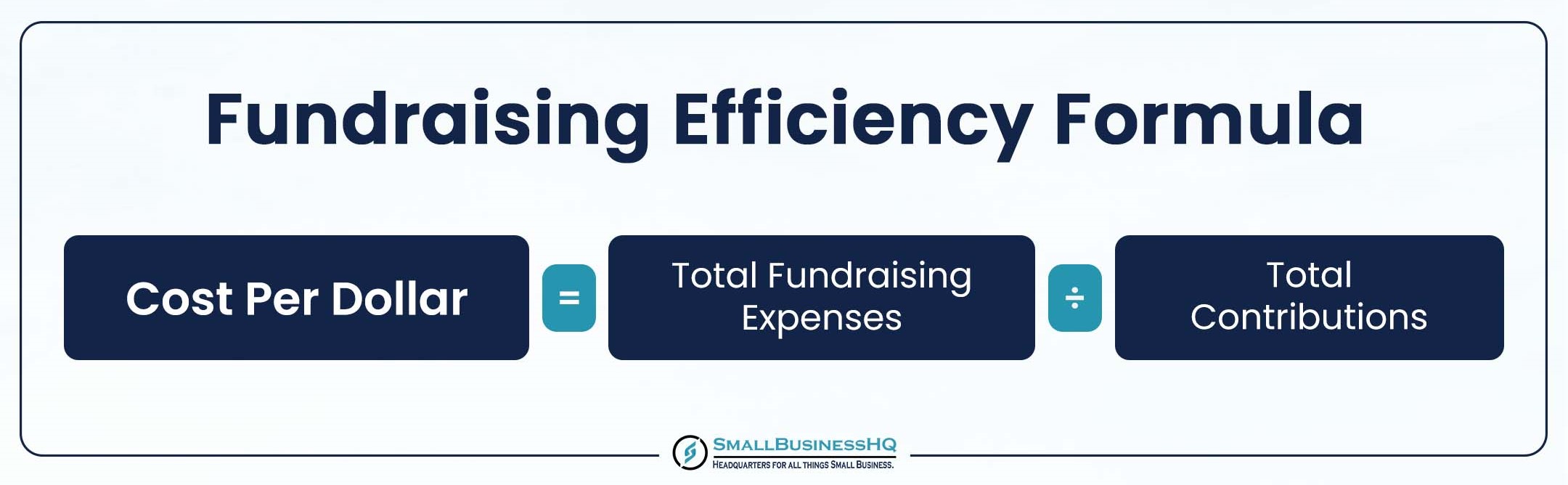 Fundraising Efficiency Formula