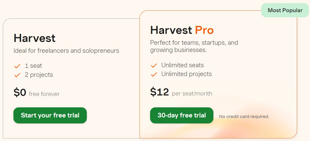 Harvest pricing