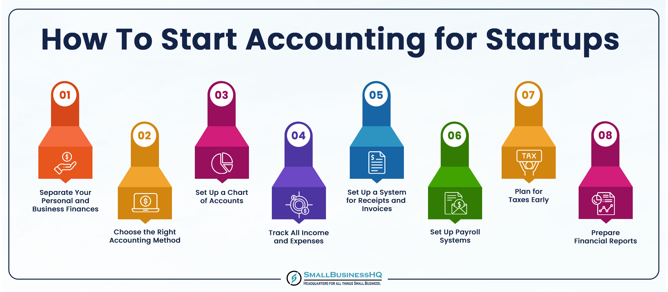 How To Start Accounting for Startups