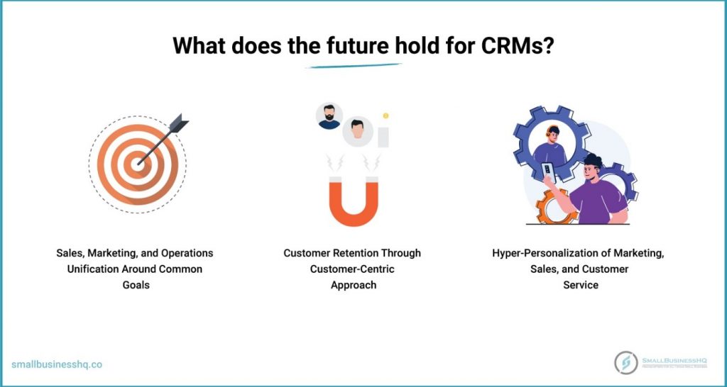 How can you solve this challenge of CRM