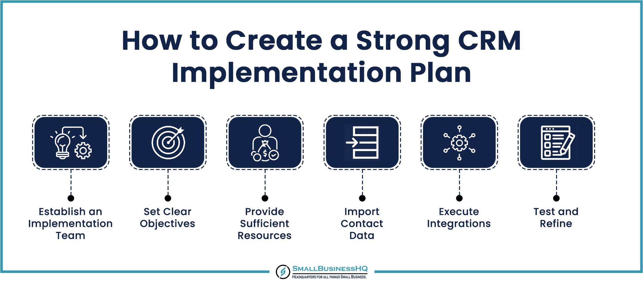 How to Create a Strong CRM Implementation Plan