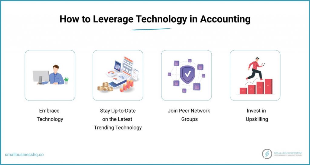 How to Leverage Technology in Accounting