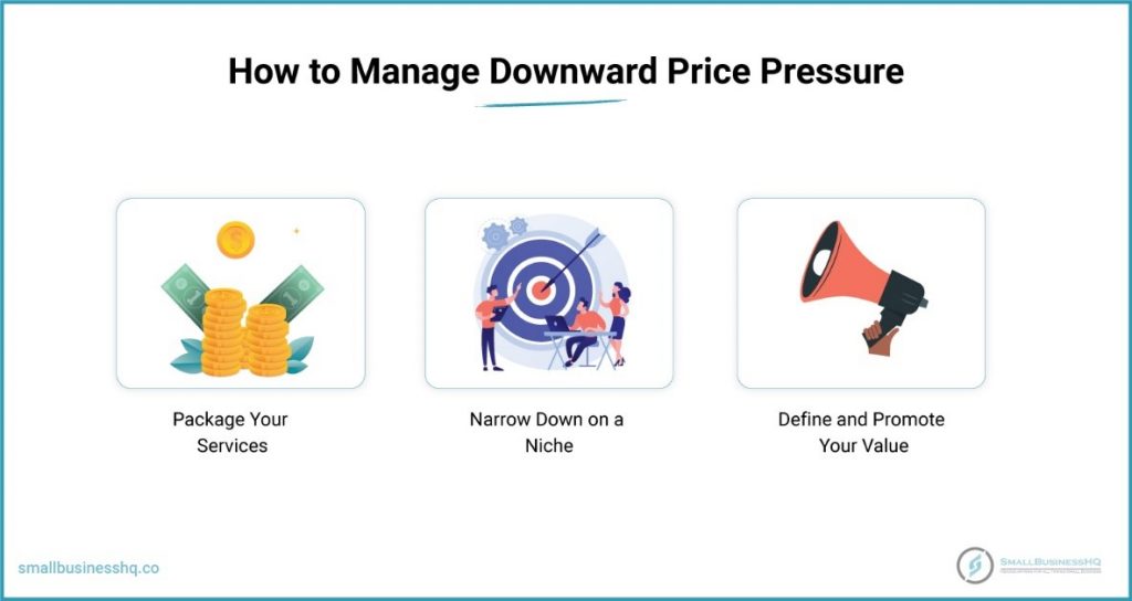 How to Manage Downward Price Pressure