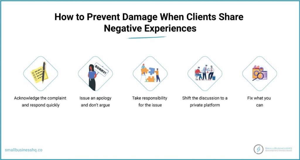 How to Prevent Damage When Clients Share Negative Experiences