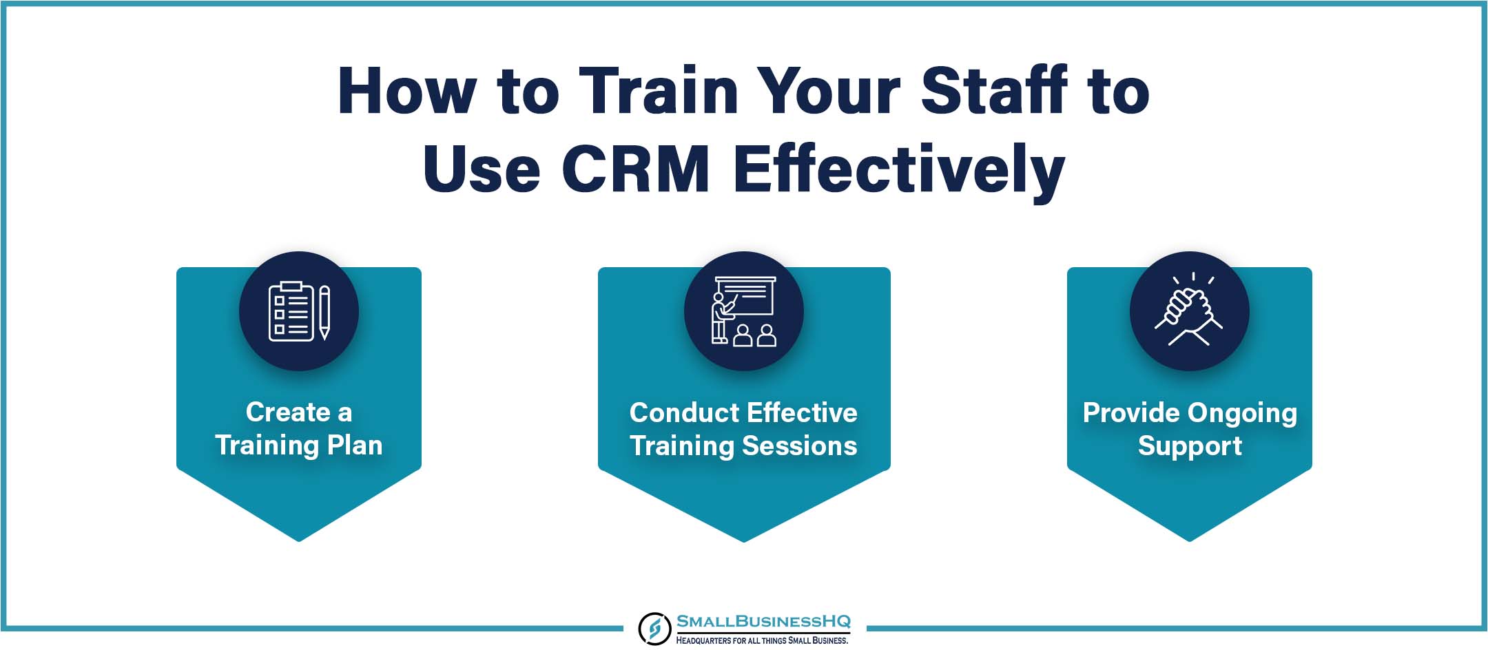 How to Train Your Staff to Use CRM Effective