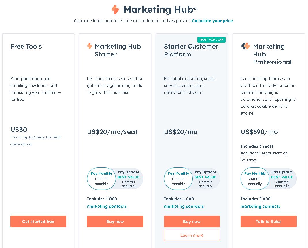 Hubspot marketing pricing