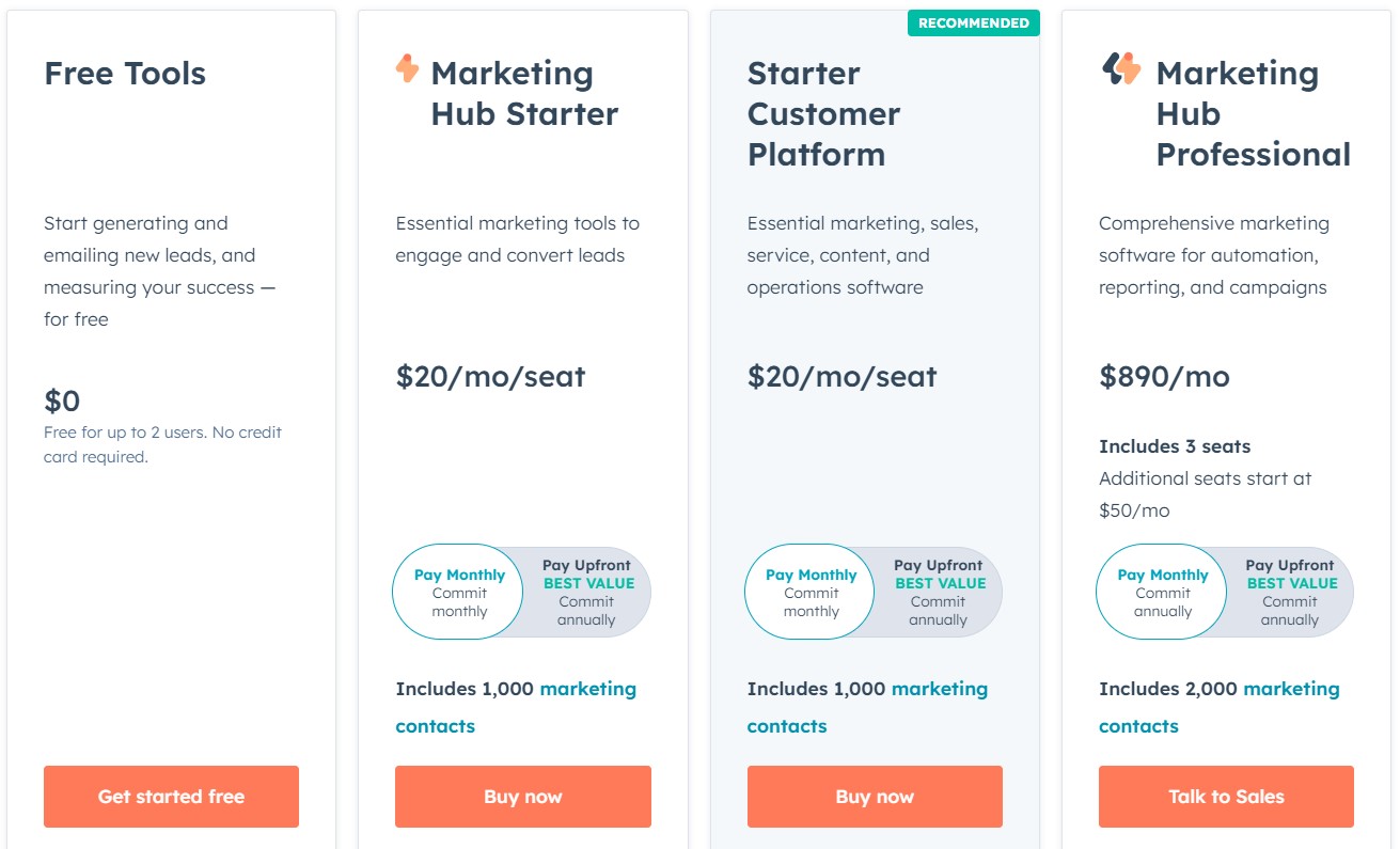 Hubspot pricing