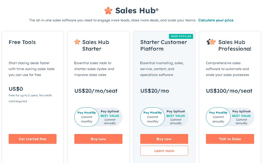Hubspot sales pricing