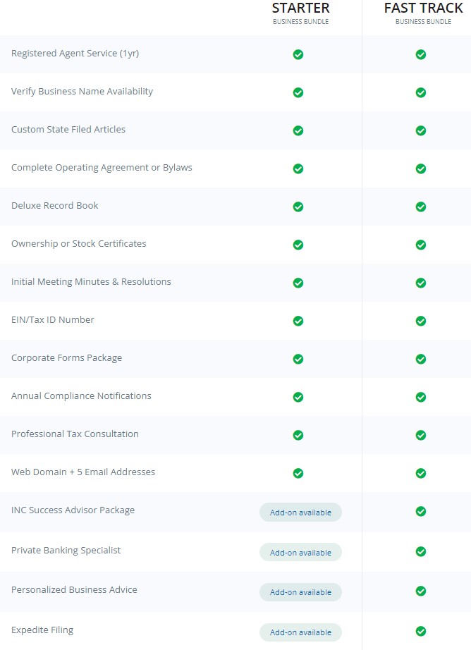 Inc Authority package 1