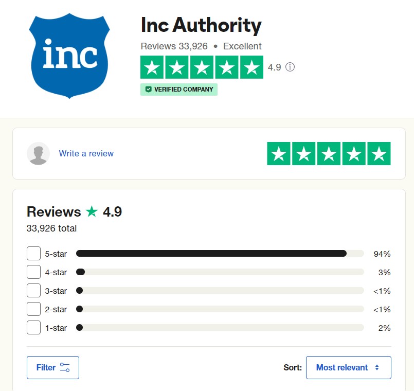 Inc authority trustpilot