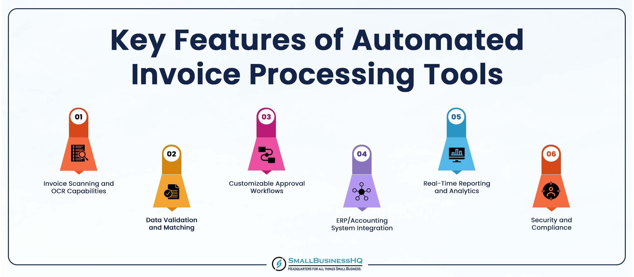 Key Features of Automated Invoice Processing Tools