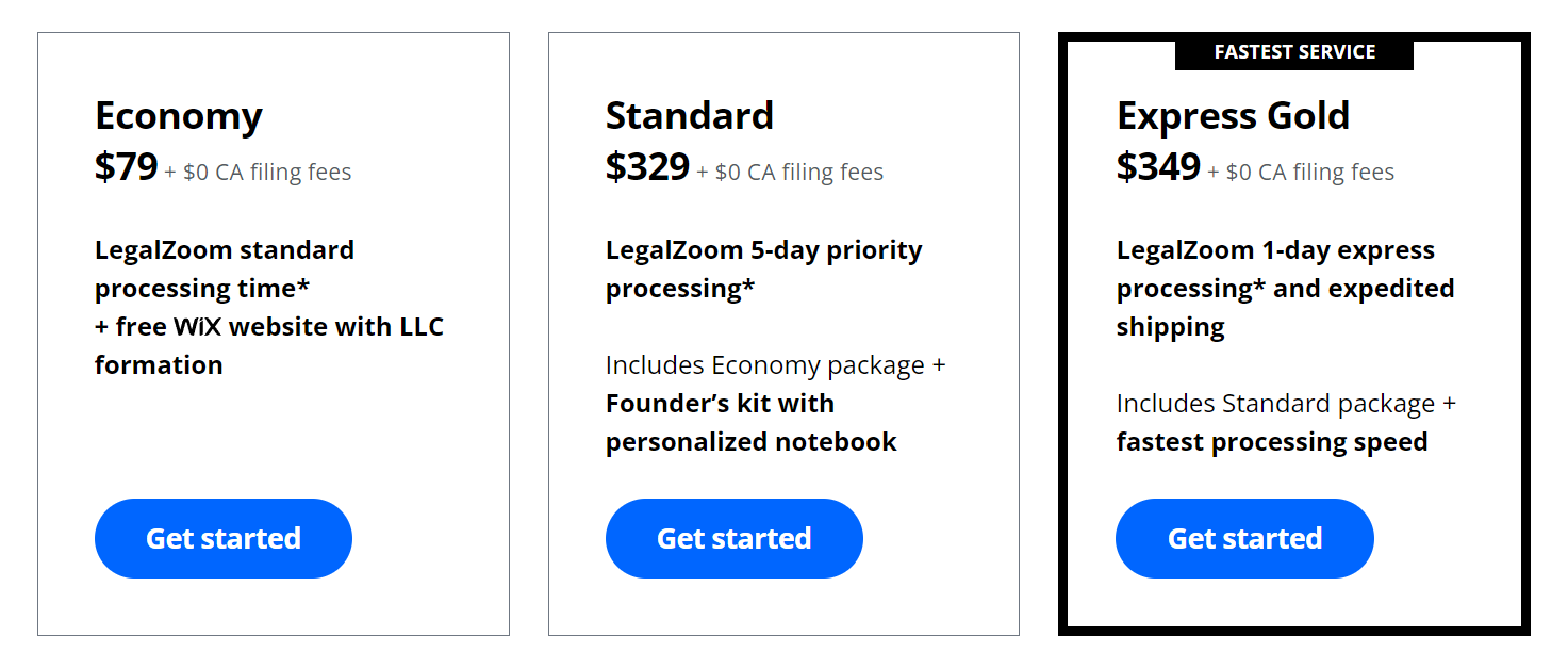 LegalZoom LLC Formation Packages