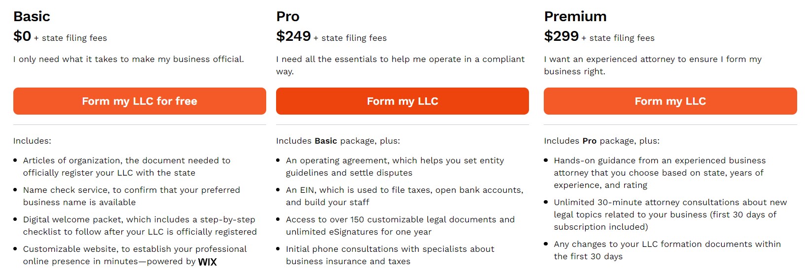 LegalZoom pricing