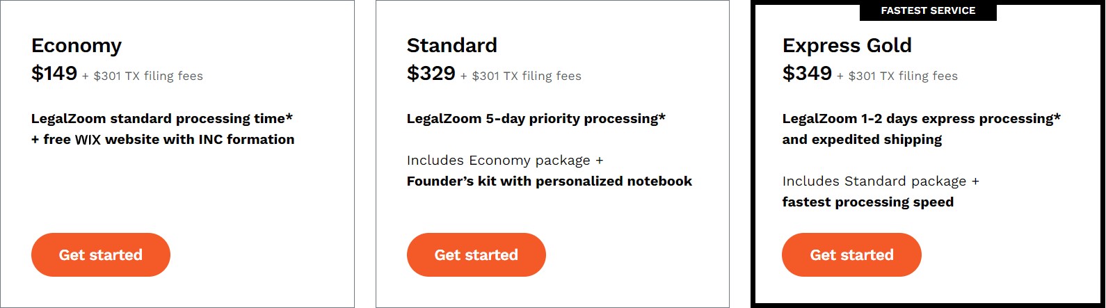 LegalZoom pricing