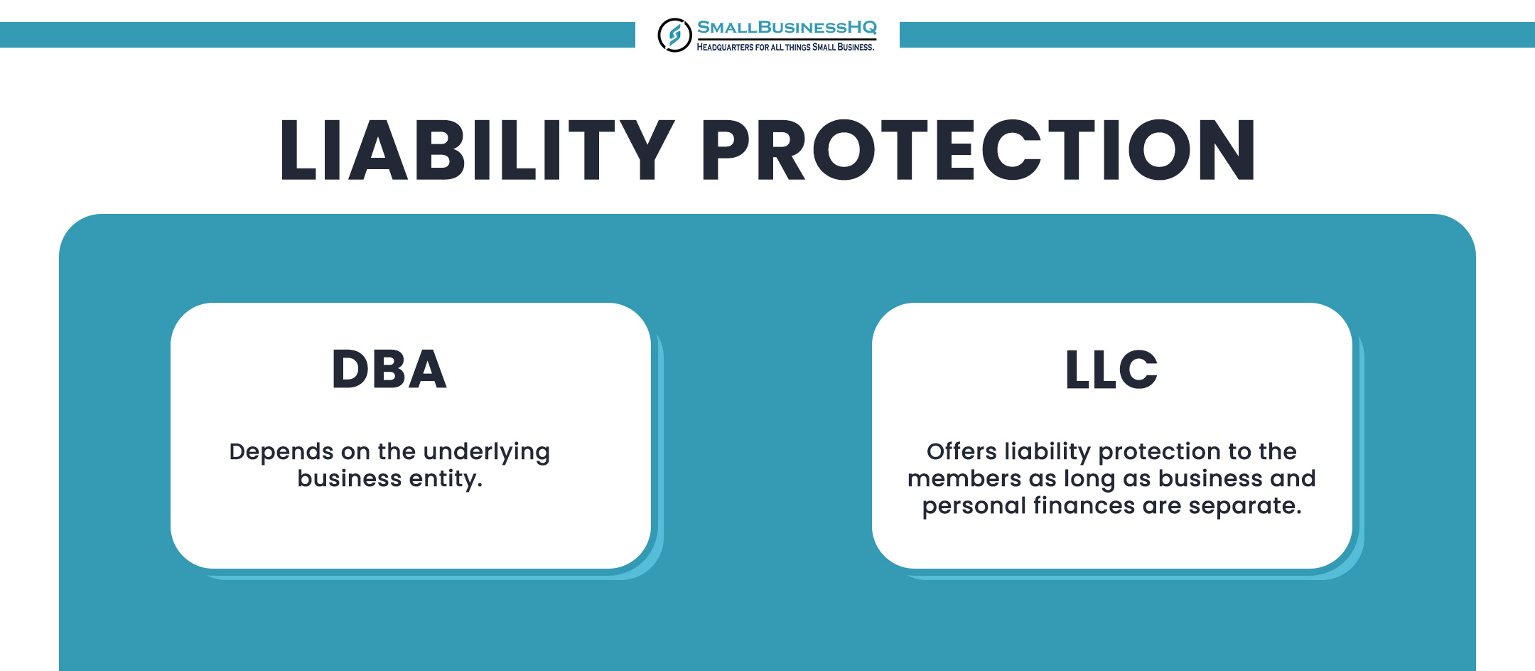 Liability Protection