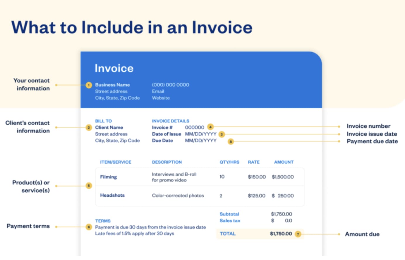 Main Invoice example