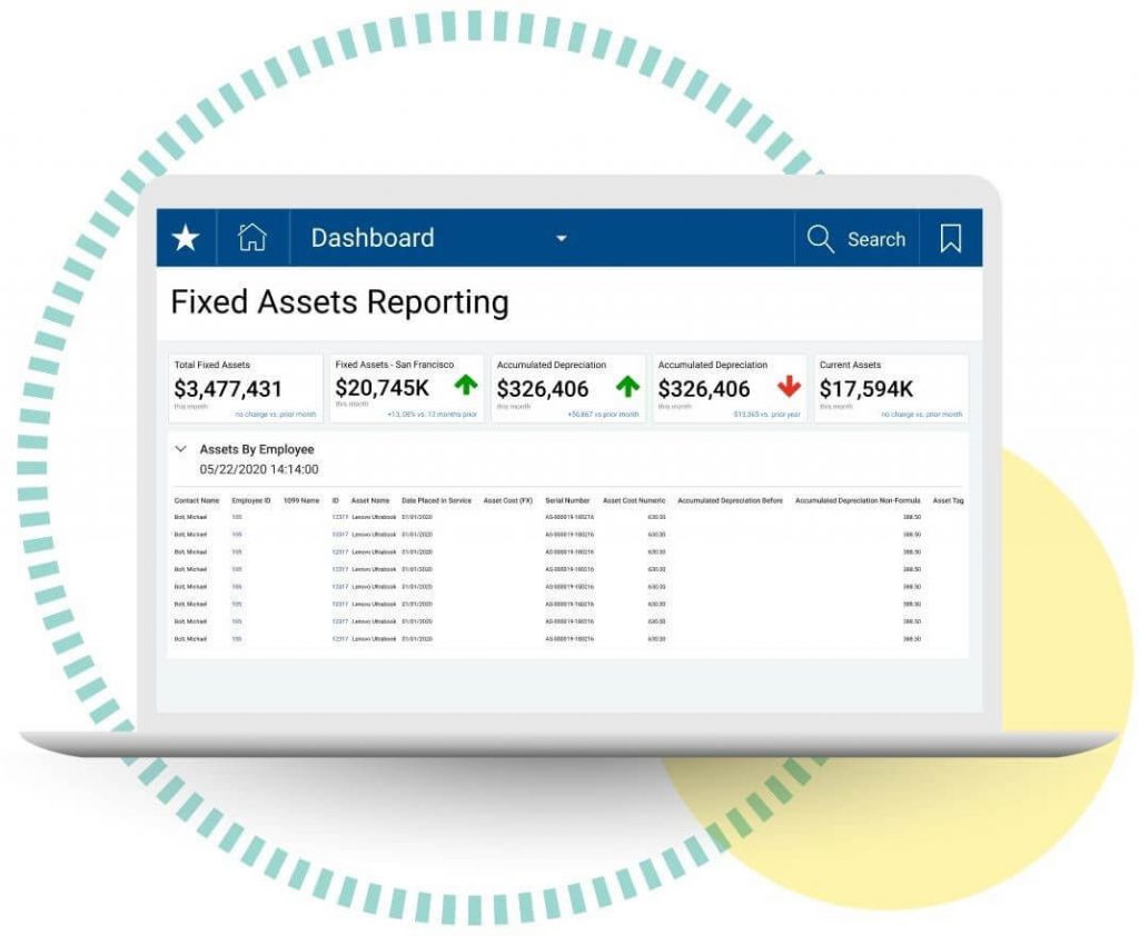 Management of Fixed Assets