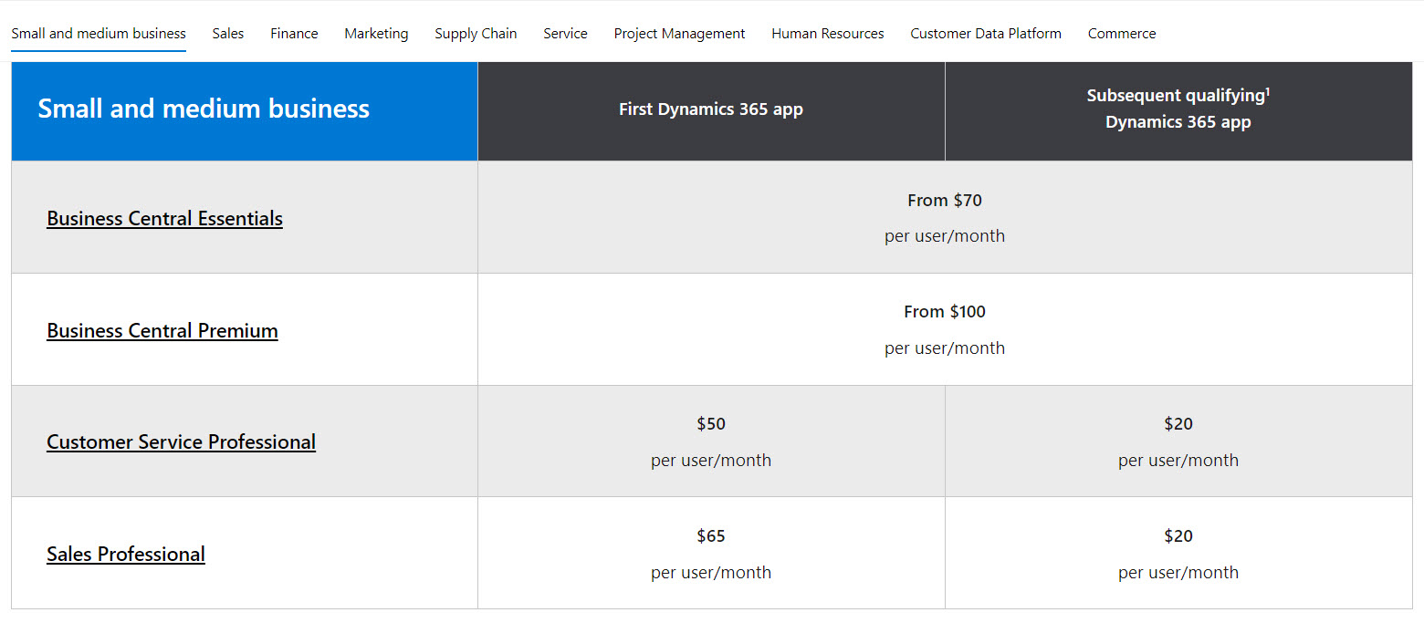 Microsoft-pricing