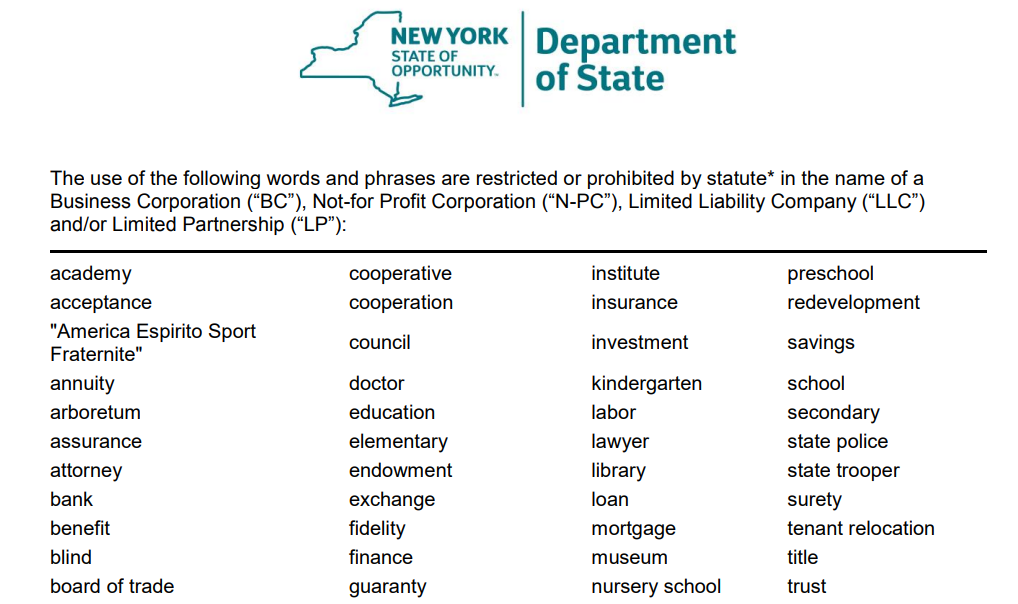 NY Restricted Words for LLC Names