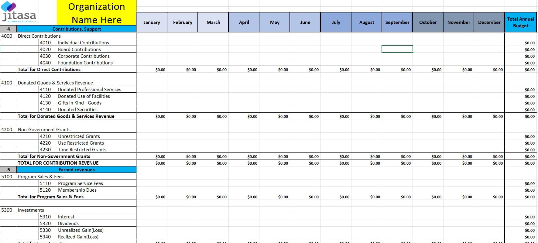 Nonprofit budget template